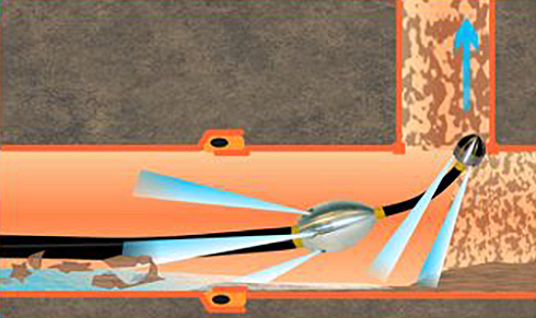 Rohrreinigung hydromechanisch
